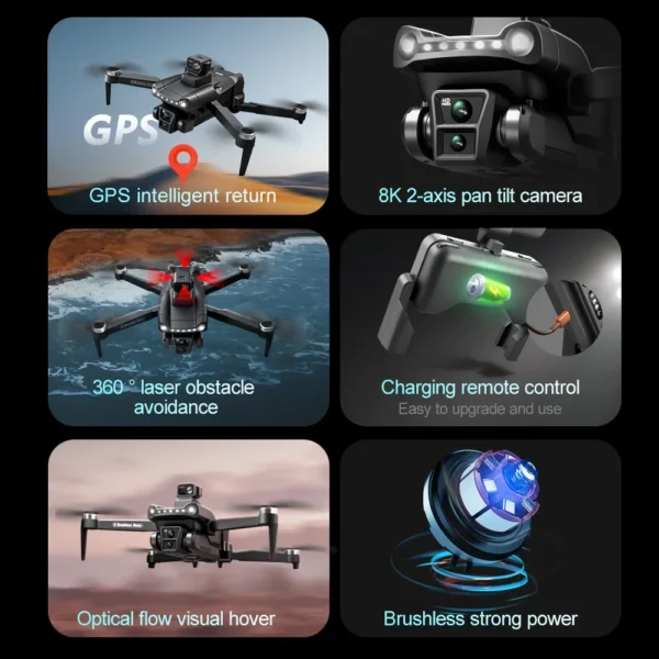 Xiaomi Mijia V198 MAX GPS Dron 8K Profesjonalna Kamera HD Bezszczotkowy Laserowy System Unikania Przeszkód Składany Quadcopter Aerial Optical - AliExpress - obrazek 6